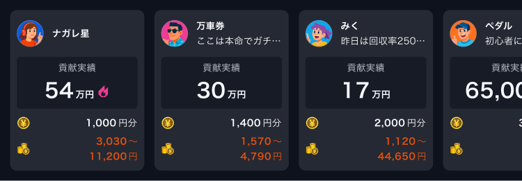 2_貢献実績.png