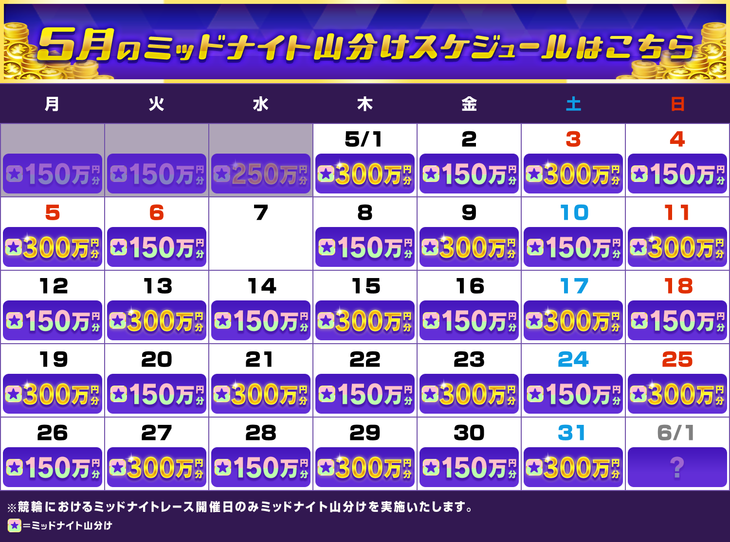 GCEnPDYr20250430_6b.png