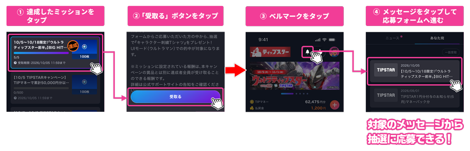 ①達成したミッションをタップ ②「受取る」ボタンをタップ ③ベルマークをタップ ④メッセージをタップして応募フォームへ進む 対象のメッセージから抽選に応募できる！