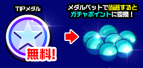 TIPメダルの解説.png