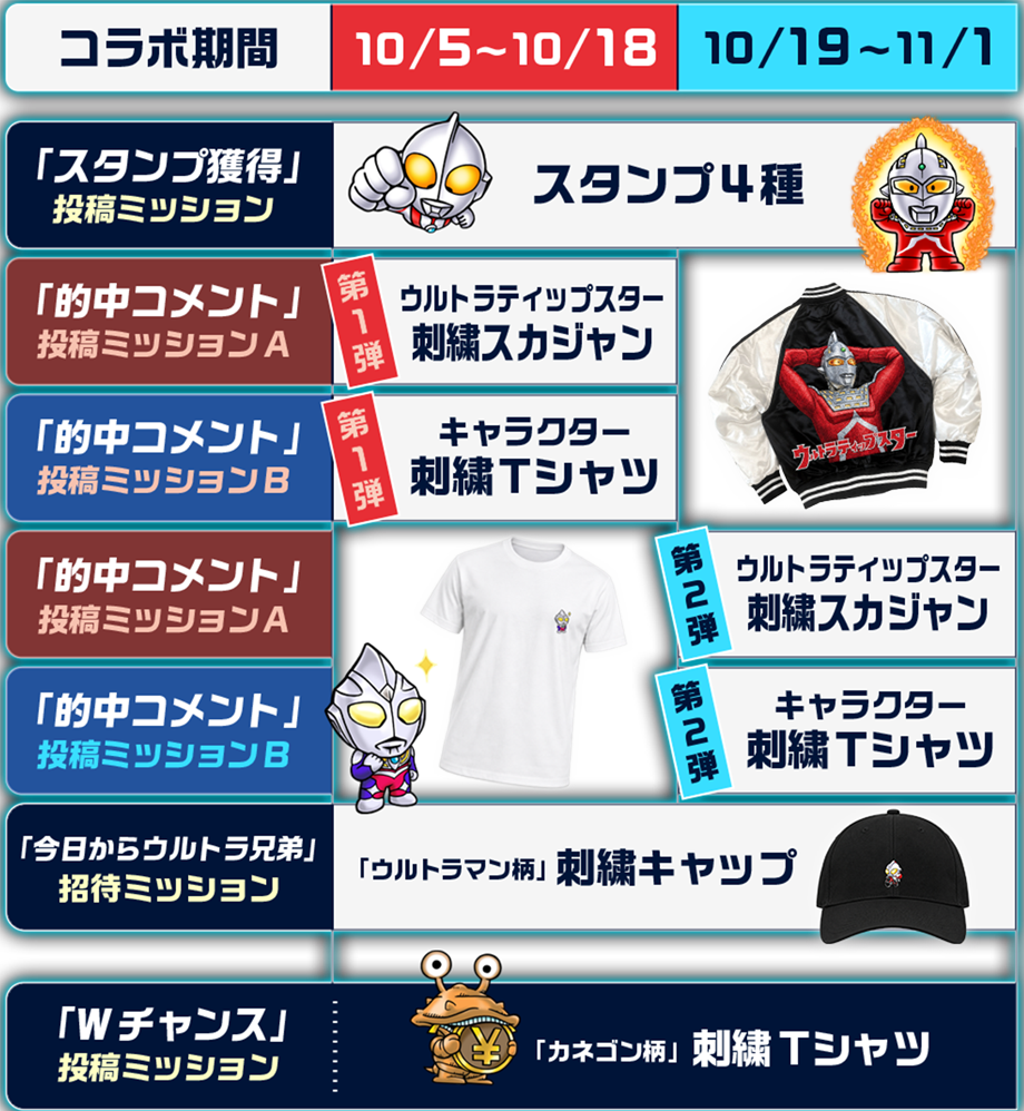 コラボ期間 スケジュール表